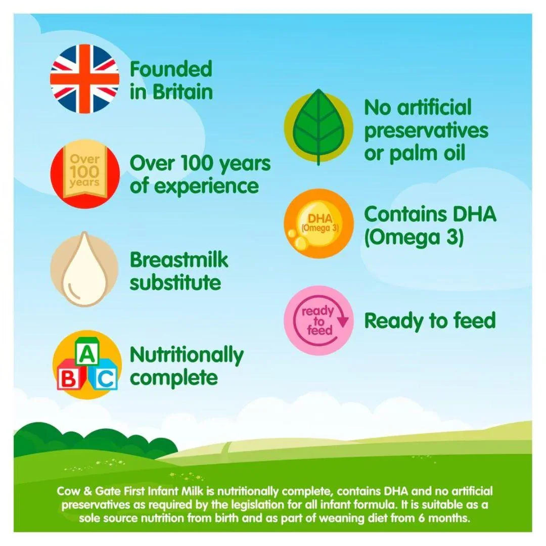 Cow & Gate 1 First Baby Milk Formula Liquid Starter Pack from Birth 6x70ml (420ml) - Shop London