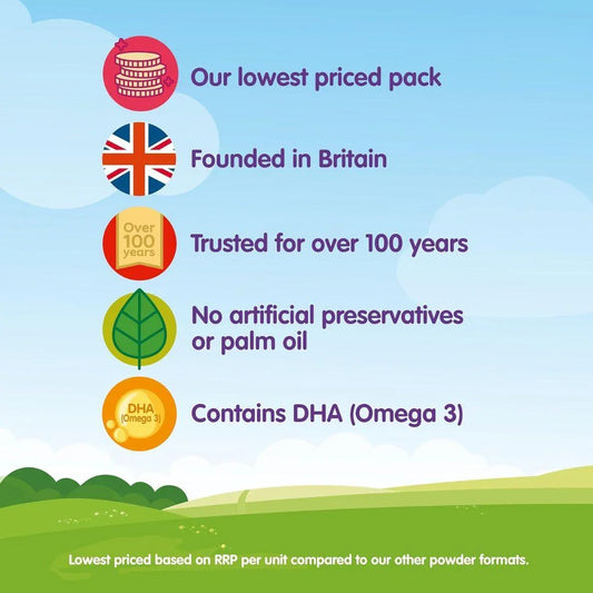 Cow & Gate 2 Follow On Baby Milk Powder Formula, 6-12 Months, 800g - Shop London