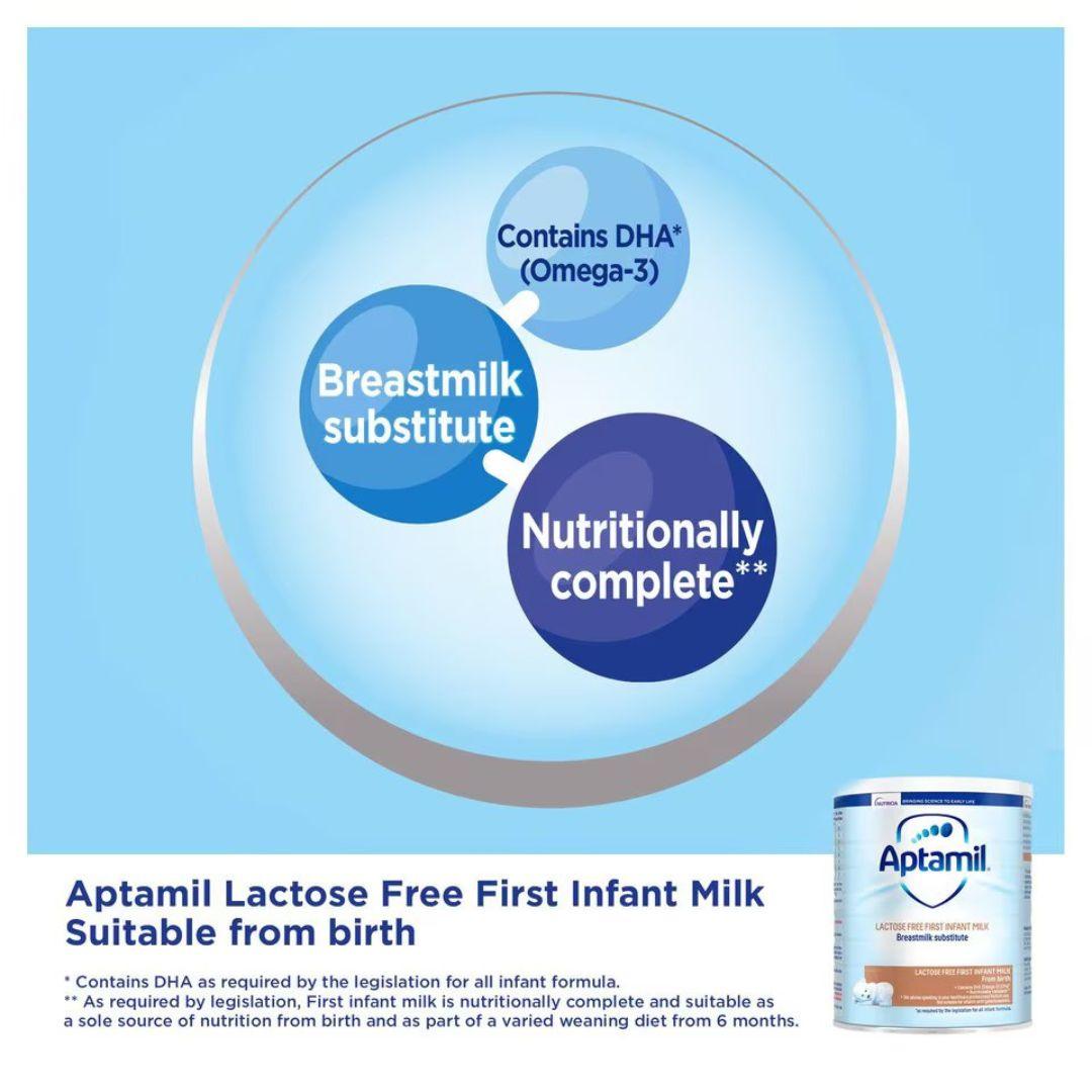 Aptamil Lactose Free Baby Milk Formula From Birth 400g - Shop London