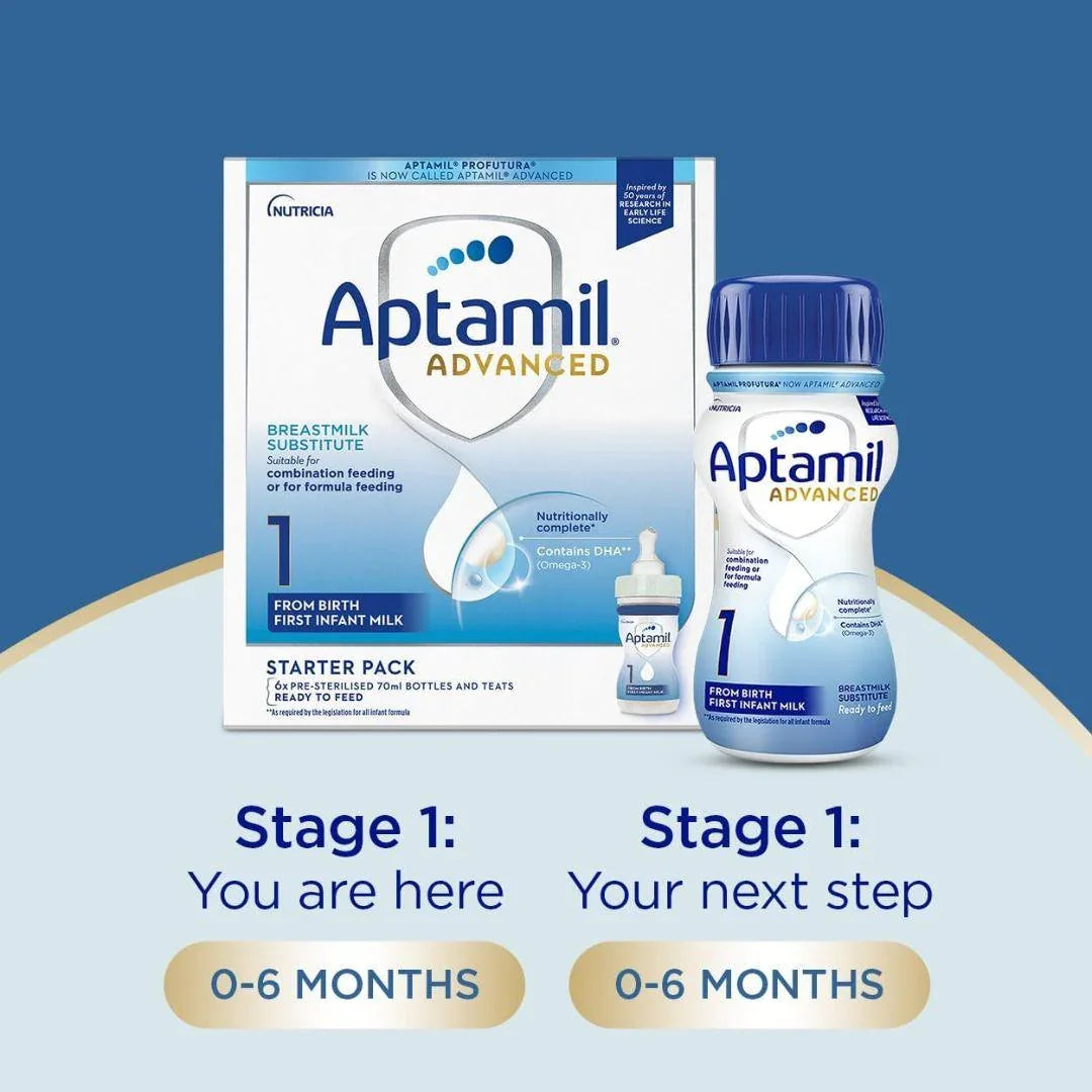 Aptamil Advanced 1 First Baby Milk Formula Liquid Starter Pack from Birth 6x70ml (420ml) - Shop London