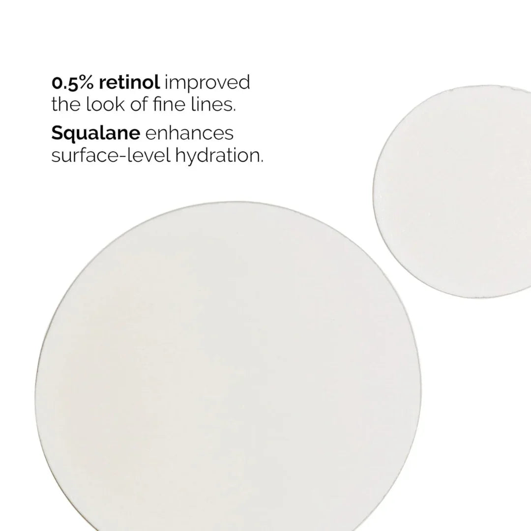 The Ordinary Retinol 0.5% in Squalane – 30ml
