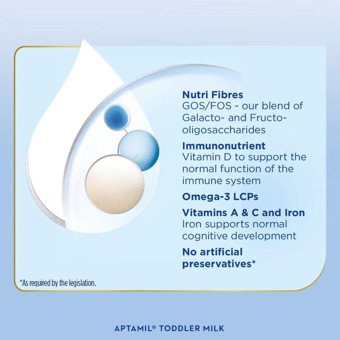 Aptamil 3 Toddler Baby Milk Powder Formula, 1-2 Years, 800g - Shop London