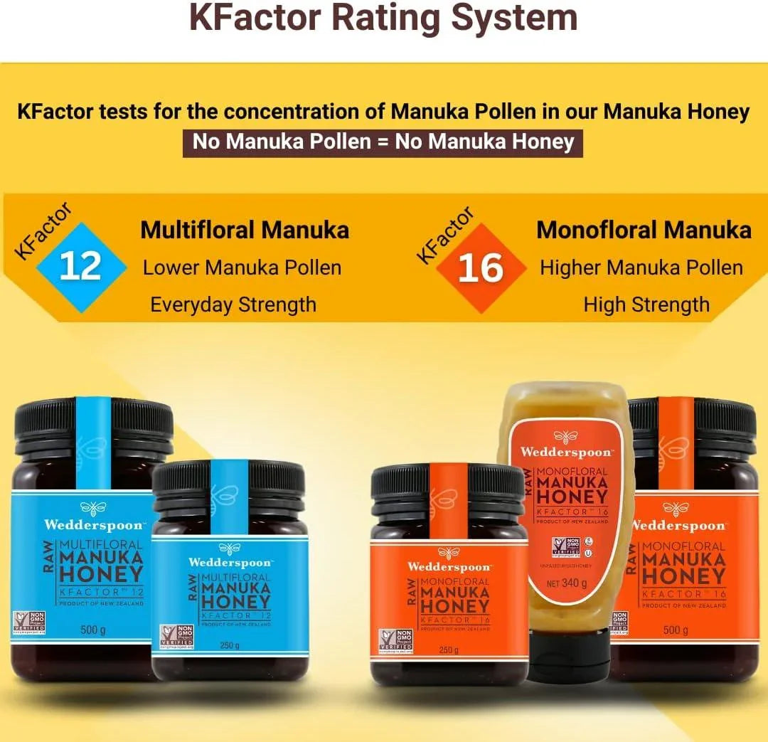 Wedderspoon RAW MONOFLORAL MANUKA HONEY KFACTOR-16 250G - Shop London