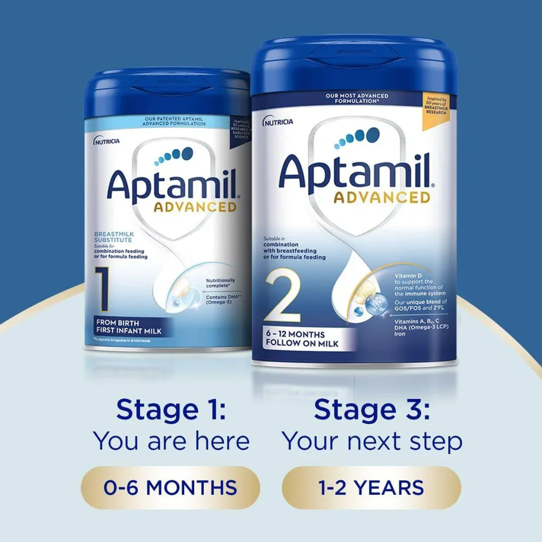 Aptamil Advanced 1 First Infant Baby Milk Powder Formula, from Birth, 800g - Shop London