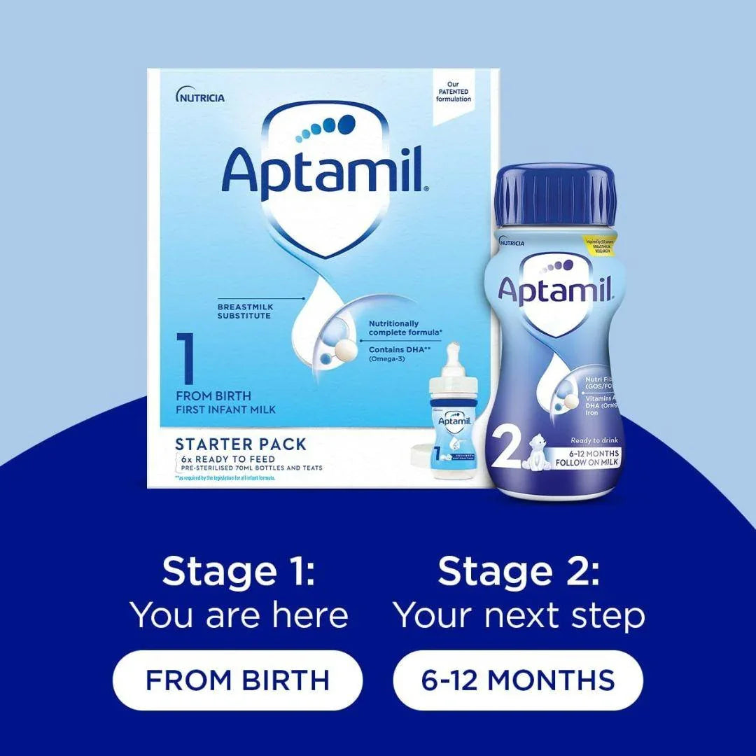 Aptamil 1 First Baby Milk Formula Liquid Starter Pack from Birth 6x70ml (420ml) - Shop London