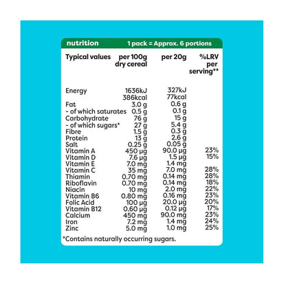 HEINZ Baby Food Banana Porridge 125g