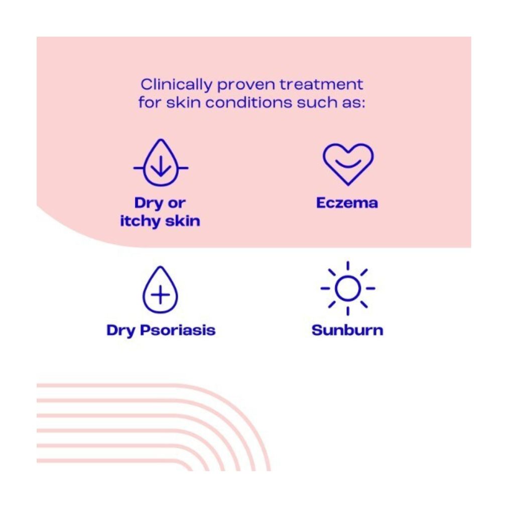 E45 Cream for Dry & Sensitive Skin - Clinically Proven Moisturiser for Eczema, Dermatitis & Irritation - Dermatologically Tested Non-Greasy Body, Face & Hand Care, 350g