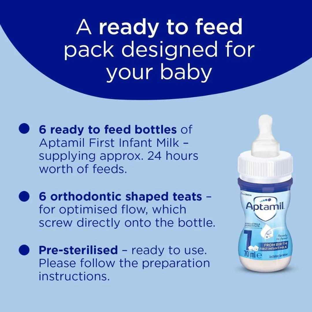 Aptamil First Baby Milk Formula Liquid Starter Pack from Birth 6x70ml (420ml)