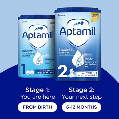 Aptamil 1 First Baby Milk Powder, From Birth, 800g (Pack of 6) - Shop London