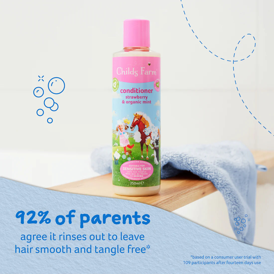 Childs farm conditioner strawberry & organic mint 250ml - Shop London